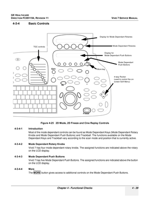 Page 293
GE HEALTHCARE
DIRECTION FC091194, REVISION 11    VIVID 7 SERVICE MANUAL 
Chapter 4 - Functional Checks 4 - 29
4-3-4 Basic Controls
4-3-4-1 Introduction  Most of the mode dependant controls can be foun d as Mode Dependant Keys (Mode Dependant Rotary 
Knobs and Mode Dependant Push Buttons) and Trackball. The functions available on the Mode 
Dependant Keys and Trackball vary according to the  scan mode and position that is currently active.
4-3-4-2 Mode Dependant Rotary Knobs Vivid 7 has four mode...