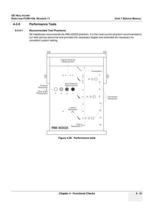 Page 295
GE HEALTHCARE
DIRECTION FC091194, REVISION 11    VIVID 7 SERVICE MANUAL 
Chapter 4 - Functional Checks 4 - 31
4-3-5 Performance Tests
4-3-5-1 Recommended Test Phantoms GE Healthcare recommends the RMI 430GS phantom. It  is the most current phantom recommended to 
our field service personnel and provides the necessary targets and extended life necessary for 
consistent system testing.
Figure 4-26   Performance tests
2
432 1
4
6
8
10
12
14
16
RMI 403GS
Lateral DistanceMeasurement
Functional
Resolution...