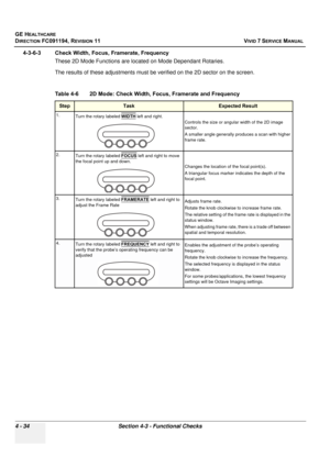 Page 298
GE HEALTHCARE
DIRECTION FC091194, REVISION 11    VIVID 7 SERVICE MANUAL 
4 - 34 Section 4-3 - Functional Checks
4-3-6-3 Check Width, Focus, Framerate, Frequency These 2D Mode Functions are located on Mode Dependant Rotaries. 
The results of these adjustments must be verified on the 2D sector on the screen. 
  Table 4-6    2D Mode: Check Width, Focus, Framerate and Frequency
StepTaskExpected Result
1.Turn the rotary labeled  WIDTH left and right.
Controls the size or angular width of the 2D image...