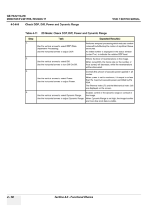 Page 302
GE HEALTHCARE
DIRECTION FC091194, REVISION 11    VIVID 7 SERVICE MANUAL 
4 - 38 Section 4-3 - Functional Checks
4-3-6-8 Check DDP, Diff, Power and Dynamic Range
     
Table 4-11    2D Mode: Check DDP, Diff, Power and Dynamic Range
StepTaskExpected Result(s)
1. Use the vertical arrows to select DDP (Data 
Dependent Processing).
Use the horizontal arrows to adjust DDP. Performs temporal processing which reduces random 
noise without affecting the motion of significant tissue 
structures. 
An index number...