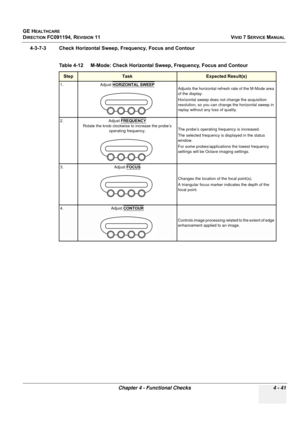 Page 305
GE HEALTHCARE
DIRECTION FC091194, REVISION 11    VIVID 7 SERVICE MANUAL 
Chapter 4 - Functional Checks 4 - 41
4-3-7-3 Check Horizontal Sweep, Frequency, Focus and Contour 
    
Table 4-12    M-Mode: Check Horizontal Sweep, Frequency, Focus and Contour
StepTaskExpected Result(s)
1. Adjust  HORIZONTAL SWEEP 
Adjusts the horizontal refresh rate of the M-Mode area 
of the display.
Horizontal sweep does not  change the acquisition 
resolution, so you can change the horizontal sweep in 
replay without any...