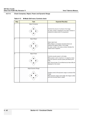 Page 306
GE HEALTHCARE
DIRECTION FC091194, REVISION 11    VIVID 7 SERVICE MANUAL 
4 - 42 Section 4-3 - Functional Checks
4-3-7-4 Check Compress, Reject, Power and Dynamic Range
 
Table 4-13    M-Mode Soft menu Controls check
StepTask Expected Result(s)
1. Adjust Compress  Controls the amount of contrast in the image.
An index number is displayed in the status window to 
indicate the relative level of compression.
2. Adjust Reject Adjust reject level.
When Reject is increased, low-level echoes are 
rejected and...