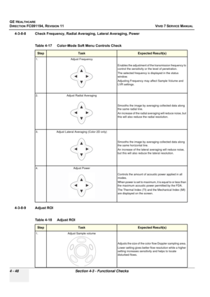 Page 312
GE HEALTHCARE
DIRECTION FC091194, REVISION 11    VIVID 7 SERVICE MANUAL 
4 - 48 Section 4-3 - Functional Checks
4-3-8-8 Check Frequency, Radial Av eraging, Lateral Averaging, Power
   
4-3-8-9 Adjust ROI
 
Table 4-17    Color-Mode Soft Menu Controls Check
StepTaskExpected Result(s)
1. Adjust Frequency
Enables the adjustment of the transmission frequency to 
control the sensitivity or the level of penetration. 
The selected frequency is displayed in the status 
window.
Adjusting Frequency may affect...