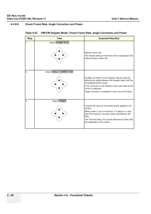 Page 318
GE HEALTHCARE
DIRECTION FC091194, REVISION 11    VIVID 7 SERVICE MANUAL 
4 - 54 Section 4-3 - Functional Checks
4-3-9-6 Check Frame Rate, Angle Correction and Power
 
Table 4-22    PW/CW Doppler Mode: Che ck Frame Rate, Angle Correction and Power
StepTask Expected Result(s)
1. Adjust FRAME RATE 
Adjusts frame rate.
The relative setting of the frame rate is displayed in the 
status window (under 2D).
2. Adjust  ANGLE CORRECTION
 
Enables correction of the  Doppler velocity scale by 
defining the angle...