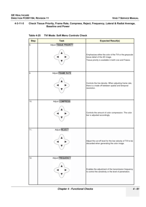 Page 325
GE HEALTHCARE
DIRECTION FC091194, REVISION 11    VIVID 7 SERVICE MANUAL 
Chapter 4 - Functional Checks 4 - 61
4-3-11-5 Check Tissue Priority, Frame Rate, Compress, Reject, Frequency, Lateral & Radial Average,  Baseline and Power
    
Table 4-25    TVI Mode: Soft Menu Controls Check 
StepTask Expected Result(s)
8. Adjust  TISSUE PRIORITY 
Emphasizes either the color of the TVI or the greyscale 
tissue detail of the 2D image.
Tissue priority is avail able in both Live and Freeze.
9. Adjust  FRAME RATE...