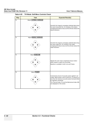 Page 326
GE HEALTHCARE
DIRECTION FC091194, REVISION 11    VIVID 7 SERVICE MANUAL 
4 - 62 Section 4-3 - Functional Checks
13.Adjust  LATERAL AVERAGE 
Smooths the image by averaging collected data along 
the same horizontal line. An increase of the lateral 
averaging will reduce noise, but  this will also reduce the 
lateral resolution.
14. Adjust  RADIAL AVERAGE
 
Smooths the image by averaging collected data along 
the same radial line. An increase of the radial 
averaging will reduce noise, but  this will also...