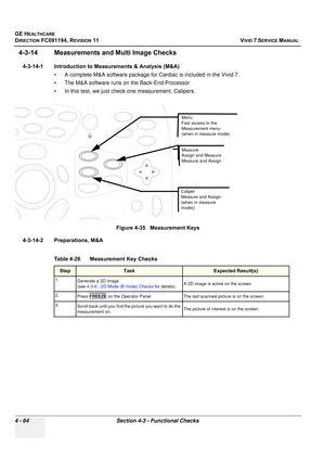 Page 328
GE HEALTHCARE
DIRECTION FC091194, REVISION 11    VIVID 7 SERVICE MANUAL 
4 - 64 Section 4-3 - Functional Checks
4-3-14 Measurements and Multi Image Checks
4-3-14-1 Introduction to Measurements & Analysis (M&A) • A complete M&A software package for  Cardiac is included in the Vivid 7. 
• The M&A software runs on the Back-End Processor.
• In this test, we just check one measurement, Calipers.
4-3-14-2 Preparations, M&A Figure 4-35   Measurement Keys
Table 4-26     Measurement Key Checks
StepTask Expected...