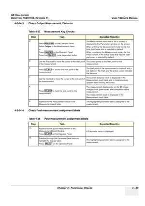 Page 329
GE HEALTHCARE
DIRECTION FC091194, REVISION 11    VIVID 7 SERVICE MANUAL 
Chapter 4 - Functional Checks 4 - 65
4-3-14-3 Check Caliper Measurement, Distance
4-3-14-4 Check Post-measurement assignment labels
   
Table 4-27     Measurement Key Checks
StepTask Expected Result(s)
4. Press MEASURE
 on the Operator Panel.
Select  Caliper  in the Measurement menu.
or
Press  CALIPER
 on the Operator Panel.
Press the  CALIPER
 mode dependant button The Measurement menu with a list of studies is 
displayed in the...