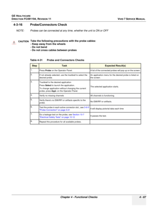 Page 331
GE HEALTHCARE
DIRECTION FC091194, REVISION 11    VIVID 7 SERVICE MANUAL 
Chapter 4 - Functional Checks 4 - 67
4-3-16 Probe/Connectors Check
NOTE: Probes can be connected at any time, whether the unit is ON or OFF
  
CAUTIONTake the following precautions with the probe cables: 
- Keep away from the wheels
- Do not bend
- Do not cross cables between probes 
Table 4-31     Probe and Connectors Checks
StepTaskExpected Result(s)
1. Press Probe on  the Operator Panel. A list of the connected probes will pop...