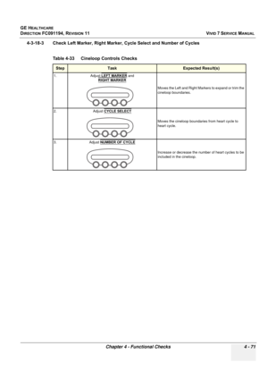 Page 335
GE HEALTHCARE
DIRECTION FC091194, REVISION 11    VIVID 7 SERVICE MANUAL 
Chapter 4 - Functional Checks 4 - 71
4-3-18-3 Check Left Marker, Right Marker, Cycle Select and Number of Cycles
  
Table 4-33    Cineloop Controls Checks
StepTaskExpected Result(s)
1. Adjust  LEFT MARKER and 
RIGHT MARKER
Moves the Left and Right Markers to expand or trim the 
cineloop boundaries. 
2. Adjust  CYCLE SELECT
Moves the cineloop boundaries from heart cycle to 
heart cycle.
3. Adjust  NUMBER OF CYCLE
Increase or...