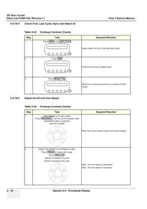 Page 336
GE HEALTHCARE
DIRECTION FC091194, REVISION 11    VIVID 7 SERVICE MANUAL 
4 - 72 Section 4-3 - Functional Checks
4-3-18-4 Check First, Last Cycle, Sync and Select all
   
4-3-18-5 Adjust Scroll and Cine Speed
    
Table 4-34    Cineloop Controls Checks
StepTaskExpected Result(s)
1. Press  FIRST and LAST CYCLE 
Select either the first or the last heart cycle.
2. Press  SYNC
 
Phase synchronize multiple loops.
3. Press  SELECT ALL
Moves the cineloop boundaries to include all heart 
cycles.
Table 4-35...