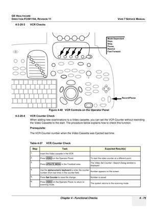 Page 339
GE HEALTHCARE
DIRECTION FC091194, REVISION 11    VIVID 7 SERVICE MANUAL 
Chapter 4 - Functional Checks 4 - 75
4-3-20-3 VCR Checks
4-3-20-4 VCR Counter Check  When adding new examinations to a Video cassette, you can set the VCR Counter without rewinding 
the Video Cassette to the start. The procedure below explains how to check this function.
Prerequisite:
The VCR Counter number when the Video Cassette was Ejected last time. Figure 4-40   VCR Controls on the Operator Panel 
Table 4-37    VCR Counter...