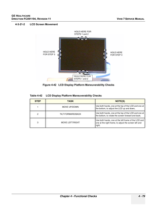 Page 343
GE HEALTHCARE
DIRECTION FC091194, REVISION 11    VIVID 7 SERVICE MANUAL 
Chapter 4 - Functional Checks 4 - 79
4-3-21-2 LCD Screen Movement Figure 4-42   LCD Display Platform Maneuverability Checks
Table 4-42    LCD Display Platform Maneuverability Checks
STEPTASKNOTE(S)
1 MOVE UP/DOWN Use both hands, one at the top of the LCD and one at 
the bottom, to adjust the LCD up and down,
2 TILT FORWARD/BACK Use both hands, one at the top of the LCD and one at 
the bottom, to rotate the screen forward and back....