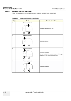 Page 344
GE HEALTHCARE
DIRECTION FC091194, REVISION 11    VIVID 7 SERVICE MANUAL 
4 - 80 Section 4-3 - Functional Checks
4-3-21-3 Brakes and Direction Lock Checks Follow this procedure to verify that Brak es and Direction Locks function as intended.
  
Table 4-43     Brakes and Direction Lock Checks
StepTaskExpected Result(s)
1. Press on pedal no. 2
To engage the brakes in full lock
2. Press on pedal no.1 To release the brake
3. Press on pedal no.1 To engage swivel lock.
You may need to move the system around a...