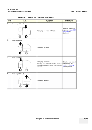 Page 345
GE HEALTHCARE
DIRECTION FC091194, REVISION 11    VIVID 7 SERVICE MANUAL 
Chapter 4 - Functional Checks 4 - 81
  
Table 4-44     Brakes and Direction Lock Checks 
STEPTASKFUNCTIONCOMMENTS
1. Press on pedal no. 2
To engage the brakes in full lockTest Brake effect, if not 
proper, see 
section 6-8-1 
on page 6-9  for 
adjustment
2. Press on pedal no.1
To release the brake
3. Press on pedal no.1
To engage swivel lock.
You may need to move the system around a 
little to get the Casters to lock into the...