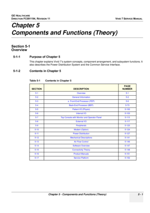 Page 347
GE HEALTHCARE
DIRECTION FC091194, REVISION 11    VIVID 7 SERVICE MANUAL 
Chapter 5 - Components and Functions (Theory) 5 - 1
Chapter 5
Components and Functions (Theory)
Section 5-1
Overview
5-1-1 Purpose of Chapter 5
This chapter explains Vivid 7’s  system concepts, component arran gement, and subsystem functions. It 
also describes the Power Distribution System and the Common Service Interface.
5-1-2 Contents in Chapter 5
Table 5-1    Contents in Chapter 5
SECTIONDESCRIPTION
PAGE 
NUMBER
5-1 Overview...