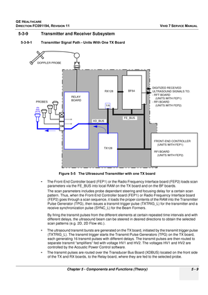 Page 355
GE HEALTHCARE
DIRECTION FC091194, REVISION 11    VIVID 7 SERVICE MANUAL 
Chapter 5 - Components and Functions (Theory) 5 - 9
5-3-9 Transmitter and Receiver Subsystem
5-3-9-1 Transmitter Signal Path - Units With One TX Board • The Front-End Controller board (FEP1) or the Radio Frequency Interface board (FEP2) loads scan parameters via the FE_BUS into local RAM on the TX board and on the BF boards. 
The scan parameters includes probe dependant st eering and focusing delay for a certain scan 
pattern....