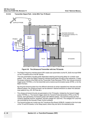 Page 356
GE HEALTHCARE
DIRECTION FC091194, REVISION 11    VIVID 7 SERVICE MANUAL 
5 - 10 Section 5-3 - a  Front-End Processor (FEP)
5-3-9-2 Transmitter Signal Path - Units With Two TX Board • The Radio Frequency Interface board (RFI) loads scan parameters via the FE_BUS into local RAM on the TX boards and on the BF boards. 
The scan parameters includes probe dependant st eering and focusing delay for a certain scan 
pattern. Thus, when the Radio Frequency Interfac e board goes through a scan sequence, it loads...