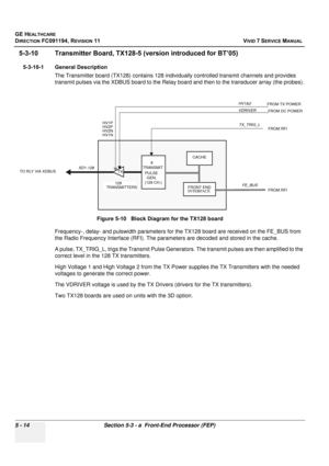 Page 360
GE HEALTHCARE
DIRECTION FC091194, REVISION 11    VIVID 7 SERVICE MANUAL 
5 - 14 Section 5-3 - a  Front-End Processor (FEP)
5-3-10 Transmitter Board, TX128- 5 (version introduced for BT’05)
5-3-10-1 General Description
The Transmitter board (TX128) contains 128 individually controlled transmit channels and provides 
transmit pulses via the XDBUS board to the Relay boa rd and then to the transducer array (the probes).
Frequency-, delay- and pulswidth parameters for the TX128 board are received on the...