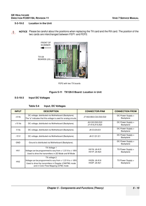 Page 361
GE HEALTHCARE
DIRECTION FC091194, REVISION 11    VIVID 7 SERVICE MANUAL 
Chapter 5 - Components and Functions (Theory) 5 - 15
5-3-10-2 Location in the Unit
5-3-10-3 Input DC Voltages
 
NOTICEPlease be careful about the positions when replacing  the TX card and the RX card. The position of the 
two cards are interchanged between FEP1 and FEP2.
Figure 5-11   TX128-5 Board: Location in Unit
Table 5-4    Input, DC Voltages
INPUTDESCRIPTIONCONNECTOR-PIN#CONNECTION FROM
+6 Va DC voltage, distributed via...