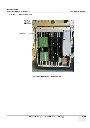 Page 373
GE HEALTHCARE
DIRECTION FC091194, REVISION 11    VIVID 7 SERVICE MANUAL 
Chapter 5 - Components and Functions (Theory) 5 - 27
5-3-13-2 Location in the Unit Figure 5-20   RLY Board: Location in Unit
RLY Board
FRONT OF 
SCANNER 