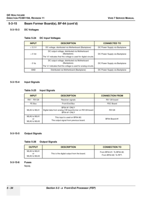 Page 380
GE HEALTHCARE
DIRECTION FC091194, REVISION 11    VIVID 7 SERVICE MANUAL 
5 - 34 Section 5-3 - a  Front-End Processor (FEP)
5-3-15 Beam Former Board(s), BF-64 (cont’d)
5-3-15-3 DC Voltages
 
5-3-15-4 Input Signals
 
5-3-15-5 Output Signals
 
5-3-15-6 Fuses None. Table 5-24    DC Input Voltages 
INPUTDESCRIPTIONCONNECTED TO
+ 3.3 V DC voltage, distributed via Mother board (Backplane) DC Power Supply via Backplane
+ 5 Vd DC output voltage, distributed via Motherboard 
(Backplane). 
The “d” indicates that...