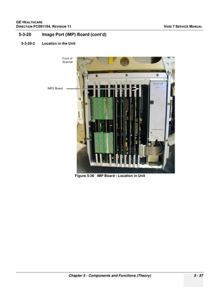 Page 403
GE HEALTHCARE
DIRECTION FC091194, REVISION 11    VIVID 7 SERVICE MANUAL 
Chapter 5 - Components and Functions (Theory) 5 - 57
5-3-20 Image Port (I MP) Board (cont’d)
5-3-20-2 Location in the Unit
Figure 5-36   IMP Board - Location in Unit
IMP2 BoardFront of 
Scanner 