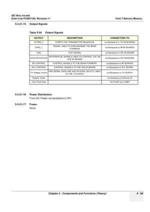 Page 411
GE HEALTHCARE
DIRECTION FC091194, REVISION 11    VIVID 7 SERVICE MANUAL 
Chapter 5 - Components and Functions (Theory) 5 - 65
5-3-21-15 Output Signals
 
5-3-21-16 Power Distribution From DC Power via backplane to RFI.
5-3-21-17 Fuses None. Table 5-54    Output Signals 
OUTPUTDESCRIPTIONCONNECTION TO
TXTRIG_L STARTS THE TRANSMITTER SEQUENCE via Backplane to TX128 BOARDS
SYNC_L SIGNAL USED TO SYNCHRONIZE THE BEAM 
FORMERS via Backplane to BF64 BOARDS
TSIG TEST SIGNAL via Backplane to RX128 BOARD
AT G C V...