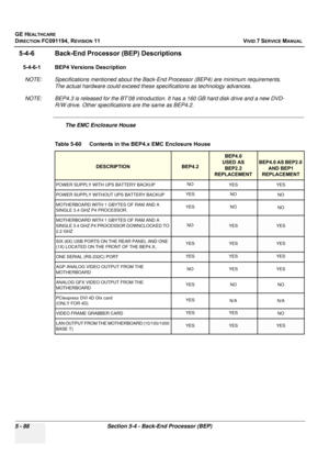 Page 434
GE HEALTHCARE
DIRECTION FC091194, REVISION 11    VIVID 7 SERVICE MANUAL 
5 - 88 Section 5-4 - Back-End Processor (BEP)
5-4-6 Back-End Processo r (BEP) Descriptions
5-4-6-1 BEP4 Versions Description
NOTE: Specifications ment ioned about the Back-End Processor (BEP4) are minimum requirements. 
The actual hardware could exceed these  specifications as technology advances.
NOTE: BEP4.3 is released for the  BT’08 introduction. It has a 160 GB hard di sk drive and a new DVD-
R/W drive. Other specifications...