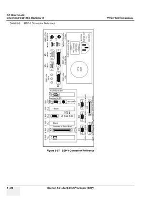 Page 440
GE HEALTHCARE
DIRECTION FC091194, REVISION 11    VIVID 7 SERVICE MANUAL 
5 - 94 Section 5-4 - Back-End Processor (BEP)
5-4-6-5-5 BEP-1 Conn ector Reference
Figure 5-57   BEP-1 Connector Reference
Connect to B9
Connect to D3
Not Used
Blank
Blank
Connect to Front End
Signals to I/O board - to B5
Power for I/O boards - to B6
RGB to Color Printer
SVGA in - from C13
SVGA to Monitor 