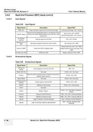 Page 442
GE HEALTHCARE
DIRECTION FC091194, REVISION 11    VIVID 7 SERVICE MANUAL 
5 - 96 Section 5-4 - Back-End Processor (BEP)
5-4-8 Back-End Processor  (BEP) Inputs (cont’d)
5-4-8-3 Input Signals
5-4-8-4 Bi-directional SignalsTable 5-65    Input Signals 
Signal NameDescriptionSignal Path 
PWR_OK* Power verification signal from Front-End Card Cage Front-End Card Cage > IIO > PC2IO 
ON/OFF Switch Signal from the ON/Standby switch on the Operator Panel 
and from the Reset Switch (behind hole) at the rear of the...