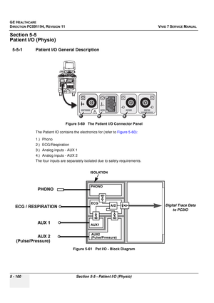 Page 446
GE HEALTHCARE
DIRECTION FC091194, REVISION 11    VIVID 7 SERVICE MANUAL 
5 - 100 Section 5-5 - Patient I/O (Physio)
Section 5-5
Patient I/O (Physio)
5-5-1 Patient I/O General Description
The Patient IO contains the  electronics for (refer to Figure 5-60): 
1.) Phono
2.) ECG/Respiration
3.) Analog inputs - AUX 1
4.) Analog inputs - AUX 2
The four inputs are separately isolated due to safety requirements.  Figure 5-60   The Patient I/O Connector Panel
Figure 5-61   Pat I/O - Block Diagram
Digital Trace...