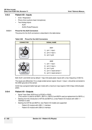 Page 448
GE HEALTHCARE
DIRECTION FC091194, REVISION 11    VIVID 7 SERVICE MANUAL 
5 - 102 Section 5-5 - Patient I/O (Physio)
5-5-3 Patient I/O - Inputs
• ECG / Respiration
• Phono (from a phono heart microphone)
• Two Analog Inputs: -AUX1
- AUX2 (Pulse/Pressure)
5-5-3-1 Pinout for the AUX Connectors The pinout for the AUX connectors is described in the table below:
Both AUX1 and AUX2 are by default 1 Vpp (Volt pe ak-peak) inputs with a max frequency of 300 Hz. 
The inputs are differential. For a single ended...