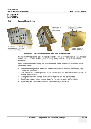 Page 449
GE HEALTHCARE
DIRECTION FC091194, REVISION 11    VIVID 7 SERVICE MANUAL 
Chapter 5 - Components and Functions (Theory) 5 - 103
Section 5-6
Internal I/O 
5-6-1 General Description
The Internal I/O module (IIO) is the interface betw een the Front-End Processor (Card Cage), the Back-
End Processor, and the rest of the system, incl uding the Operator Panel (Top Console) and the 
Peripherals. 
The IIO module performs buffering and distribution  of DC power, video, audio and control data as 
described in this...