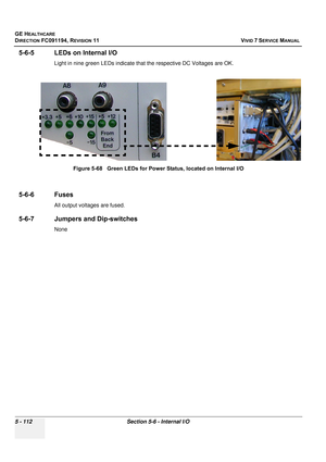 Page 458
GE HEALTHCARE
DIRECTION FC091194, REVISION 11    VIVID 7 SERVICE MANUAL 
5 - 112 Section 5-6 - Internal I/O
5-6-5 LEDs on Internal I/O
Light in nine green LEDs indicate that  the respective DC Voltages are OK.
5-6-6 Fuses 
All output voltages are fused.
5-6-7 Jumpers and Dip-switches
NoneFigure 5-68   Green LEDs for Power Status, located on Internal I/O 