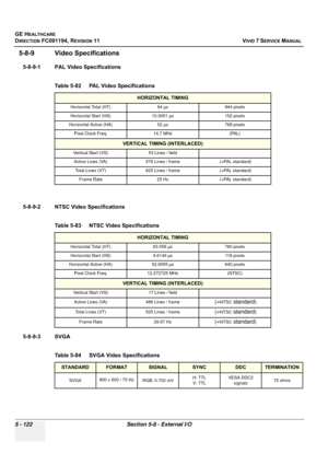 Page 468
GE HEALTHCARE
DIRECTION FC091194, REVISION 11    VIVID 7 SERVICE MANUAL 
5 - 122 Section 5-8 - External I/O
5-8-9 Video Specifications
5-8-9-1 PAL Video Specifications
5-8-9-2 NTSC Video Specifications
5-8-9-3 SVGA  Table 5-82    PAL Video Specifications
HORIZONTAL TIMING
Horizontal Total (HT) 64 µs 944 pixels
Horizontal Start (HS) 10.3051 µs 152 pixels
Horizontal Active (HA) 52 µs 768 pixels
Pixel Clock Freq.14.7 MHz(PAL)
VERTICAL TIMING (INTERLACED)
Vertical Start (VS)53 Lines / field
Active Lines...