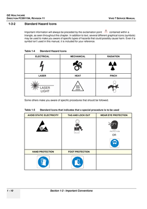 Page 48
GE HEALTHCARE
DIRECTION FC091194, REVISION 11    VIVID 7 SERVICE MANUAL 
1 - 10 Section 1-3 - Important Conventions
1-3-2 Standard Hazard Icons
Important information will always be preceded  by the exclamation point  contained within a 
triangle, as seen throughout this chapter. In addition  to text, several different graphical icons (symbols) 
may be used to make you aware of sp ecific types of hazards that could possibly cause harm. Even if a 
symbol isn’t used in this manual, it is included for your...
