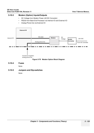 Page 471
GE HEALTHCARE
DIRECTION FC091194, REVISION 11    VIVID 7 SERVICE MANUAL 
Chapter 5 - Components and Functions (Theory) 5 - 125
5-10-3 Modem (Option) Inputs/Outputs
• DC Voltage from Modem  Power (AC/DC Converter)
• RS232 from Back-End Processor vi a Internal I/O and External I/O
• Analog Phone line via External I/O
5-10-4 Fuses
None
5-10-5 Jumpers and Dip-switches
None Figure 5-78   Modem Option Block Diagram
External I/O
ModemInternal I/O
Connect to hospital’s 
analog phone line RS-232C
Analog phone...