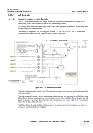 Page 475
GE HEALTHCARE
DIRECTION FC091194, REVISION 11    VIVID 7 SERVICE MANUAL 
Chapter 5 - Components and Functions (Theory) 5 - 129
5-11-2 AC Controller
5-11-2-1 General Description of the AC Controller The AC Controller’s main task is to supply the va rious internal subsystems with AC power and to 
galvanically isolate the scanner from  the on-site Mains Power System. 
An inrush current limiter reduce the peek input current  when the unit is switched on. An EMI filter helps 
to reduce EMI to acceptable...