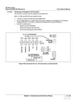 Page 477
GE HEALTHCARE
DIRECTION FC091194, REVISION 11    VIVID 7 SERVICE MANUAL 
Chapter 5 - Components and Functions (Theory) 5 - 131
5-11-2-3 Distribution of Voltages via AC Controller The 20 VAC is routed via the fan regulator to the system fan.
Both 115 VAC and 230 VAC are routed via fuses.
• 115 VAC is routed to th e Monitor outlet (MONITOR)
• An AC Voltage selector is used to select the  correct voltage for the Peripherals. The selected 
voltage (230 VAC or 115 VAC) is routed  to the Peripherals AC outlet...