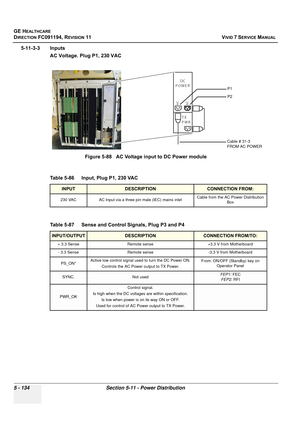 Page 480
GE HEALTHCARE
DIRECTION FC091194, REVISION 11    VIVID 7 SERVICE MANUAL 
5 - 134 Section 5-11 - Power Distribution
5-11-3-3 Inputs AC Voltage. Plug P1, 230 VAC
Figure 5-88   AC Voltage input to DC Power module 
Table 5-86    Input, Plug P1, 230 VAC
INPUTDESCRIPTIONCONNECTION FROM:
230 VAC AC Input via a three pin male (IEC) mains inlet Cable from the AC Power Distribution 
Box
Table 5-87    Sense and Control Signals, Plug P3 and P4
INPUT/OUTPUTDESCRIPTIONCONNECTION FROM/TO:
+ 3.3 Sense Remote sense +3.3...