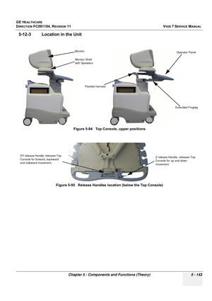 Page 489
GE HEALTHCARE
DIRECTION FC091194, REVISION 11    VIVID 7 SERVICE MANUAL 
Chapter 5 - Components and Functions (Theory) 5 - 143
5-12-3 Location in the Unit
Figure 5-94   Top Console, upper positions
Figure 5-95   Release Handles location (below the Top Console)
Operator Panel
Extended Frogleg
Flexible harness
Monitor
Monitor Shelf 
with Speakers
Z-release Handle, releases Top 
Console for up and down 
movement.XY-release Handle, releases Top 
Console for forward, backward 
and sideward movement, 