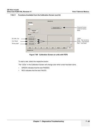 Page 577
GE HEALTHCARE
DIRECTION FC091194, REVISION 11    VIVID 7 SERVICE MANUAL 
Chapter 7 - Diagnostics/Troubleshooting 7 - 65
7-8-2-1      Functions Available from the Calibration Screen (cont’d) To start a test, select  the respective button.
The “LEDs” in the Calibration Screen will  change color when a test has been done;
• GREEN indicates that the test PASSED.
• RED indicates that the test FAILED. Figure 7-69   Calibration Screen on units with FEP2
Channel Control
(used for factory 
tests)
DC Offs. Cal...