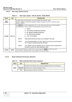 Page 582
GE HEALTHCARE
DIRECTION FC091194, REVISION 11    VIVID 7 SERVICE MANUAL 
7 - 70 Section 7-8 - Acquisition Diagnostics
7-8-3-5      Test Loops, System (cont’d)
7-8-3-6 Mode (Calibration/Test Screen Selection) Table 7-7    Test Loops, System - Test All, System - Break (FEP2)
FIELDKEYDESCRIPTION
TEST 
LOOPS -IN SOME CASES YOU MAY WANT TO 
DO THE SAME TEST SEVERAL TIMES. 
ENTER A NUMBER TO INDICATE HOW MANY TI MES YOU WANT THE TEST TO REPEAT ITSELF. 
DEFAULT VALUE = 1..
SYSTEM TEST ALL USE 
TEST ALL
 TO...