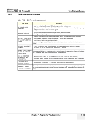 Page 587
GE HEALTHCARE
DIRECTION FC091194, REVISION 11    VIVID 7 SERVICE MANUAL 
Chapter 7 - Diagnostics/Troubleshooting 7 - 75
7-8-5 EMI Prevention/abatement
     
Table 7-12    EMI Prevention/abatement
EMI RULEDETAILS
BE AWARE OF RF 
SOURCES
- Keep the unit at least 5 meters (15 feet) away from other emi sources. 
- Special shielding may be requi
red to eliminate interference problems caused by high frequency, 
- High powered radio or video broadcast signals.
GROUND THE UNIT - Poor grounding is the most...