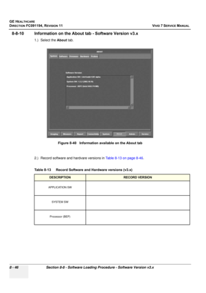 Page 634
GE HEALTHCARE
DIRECTION FC091194, REVISION 11    VIVID 7 SERVICE MANUAL 
8 - 46 Section 8-8 - Software Loading Procedure - Software Version v3.x
8-8-10 Information on the About  tab - Software Version v3.x
1.) Select the About tab.
2.) Record software and hardvare versions in  Table 8-13 on page 8-46.
 
Figure 8-40   Information available on the About tab
Table 8-13    Record Software and Hardware versions (v3.x)
DESCRIPTIONRECORD VERSION
APPLICATION SW SYSTEM SW
Processor (BEP) 