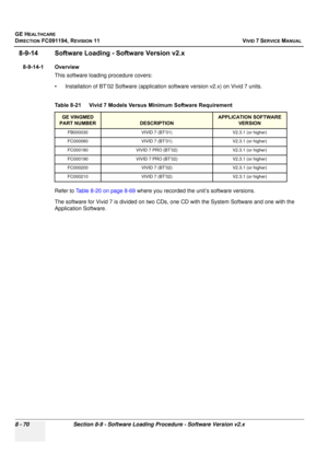 Page 658
GE HEALTHCARE
DIRECTION FC091194, REVISION 11    VIVID 7 SERVICE MANUAL 
8 - 70 Section 8-9 - Software Loading Procedure - Software Version v2.x
8-9-14 Software Loading - Software Version v2.x
8-9-14-1 Overview This software loading procedure covers: 
• Installation of BT’02 Software (application software version v2.x) on Vivid 7 units.
 
Refer to Table 8-20 on page 8-69  where you recorded the unit’s software versions.
The software for Vivid 7 is divided on two CDs, one CD with the System Software and...