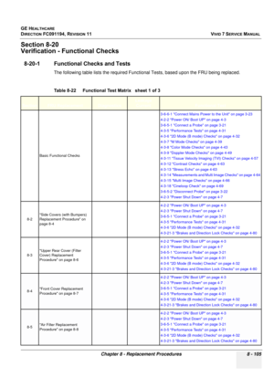 Page 693
GE HEALTHCARE
DIRECTION FC091194, REVISION 11    VIVID 7 SERVICE MANUAL 
Chapter 8 - Replacement Procedures 8 - 105
Section 8-20
Verification - Functional Checks
8-20-1 Functional Checks and Tests 
The following table lists the required Function al Tests, based upon the FRU being replaced.
Table 8-22    Functional Test Matrix   sheet 1 of 3
SectionFRU Replacement Diagnostics
Leakage  Current
Functional Test
Basic Functional Checks 3-6-6-1 Connect Mains Power to the Unit on page 3-23
4-2-2 Power ON/ Boot...