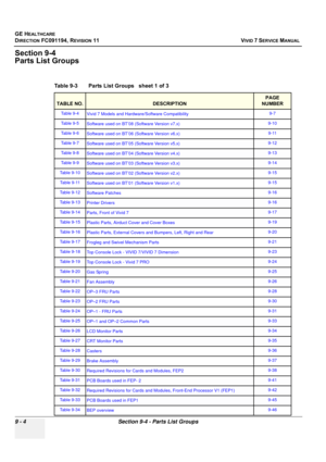 Page 700
GE HEALTHCARE
DIRECTION FC091194, REVISION 11    VIVID 7 SERVICE MANUAL 
9 - 4 Section 9-4 - Parts List Groups
Section 9-4
Parts List Groups
Table 9-3    Parts List Groups   sheet 1 of 3
TABLE NO.DESCRIPTION
PAGE 
NUMBER
Table 9-4 Vivid 7 Models and Hardware/Software Compatibility 9-7
Table 9-5 Software used on BT’08 (Software Version v7.x) 9-10
Table 9-6 Software used on BT’06 (Software Version v6.x) 9-11
Table 9-7Software used on BT’05 (Software Version v5.x)9-12
Table 9-8Software used on BT’04...