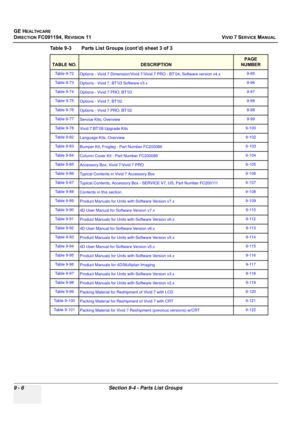 Page 702
GE HEALTHCARE
DIRECTION FC091194, REVISION 11    VIVID 7 SERVICE MANUAL 
9 - 6 Section 9-4 - Parts List Groups
Table 9-72Options - Vivid 7 Dimension/Vivid 7/Vivid 7 PRO - BT’04, Software version v4.x9-95
Table 9-73 Options - Vivid 7, BT’03 Software v3.x 9-96
Table 9-74 Options - Vivid 7 PRO, BT’03 9-97
Table 9-75 Options - Vivid 7, BT’02 9-98
Table 9-76Options - Vivid 7 PRO, BT’029-98
Table 9-77Service Kits, Overview9-99
Table 9-78Vivid 7 BT’08 Upgrade Kits9-100
Table 9-82 Language Kits, Overview 9-102...